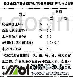 ����ֳ��ˮ�ܷʘ�(bi��o)��(zh��n)