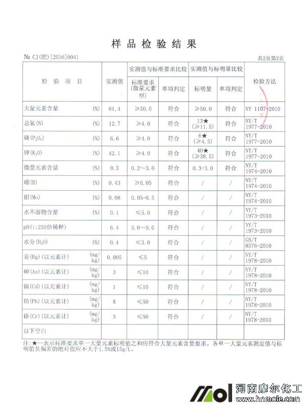 Ħ��ˮ�ܷʘ�Ʒ�z���