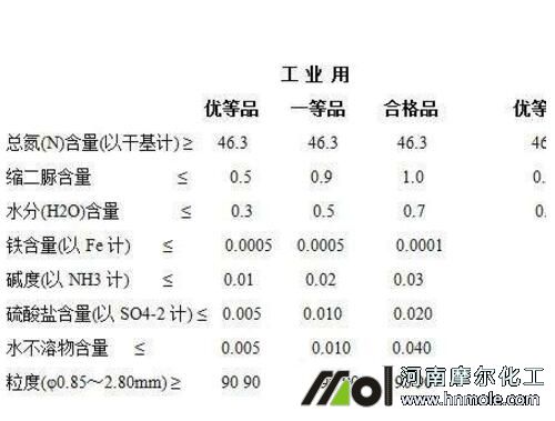 ˮ�ܷʈ��И˜�