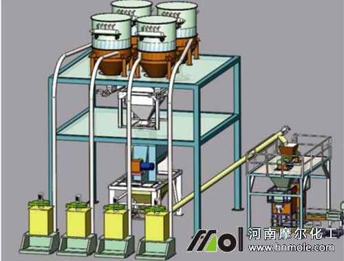 ˮ�ܷ��O�估���a����