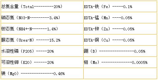 �m���{ݮ��ˮ�ܷ��䷽�ɷ�