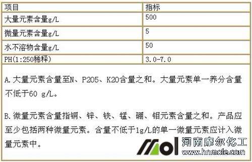 ˮ�ܷʈ��И˜�