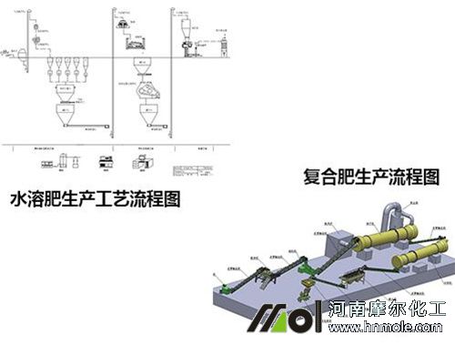 ˮ�ܷ��c�ͺϷ����a��ˇ�D