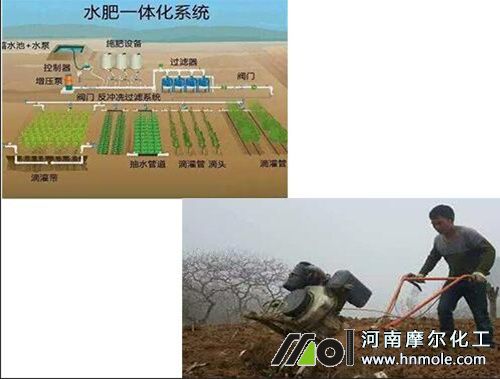 ˮ�ܷ��c�ͺϷʰlչ�