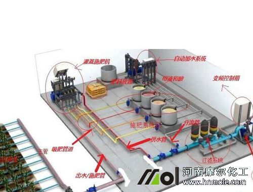 ˮ��һ�w��